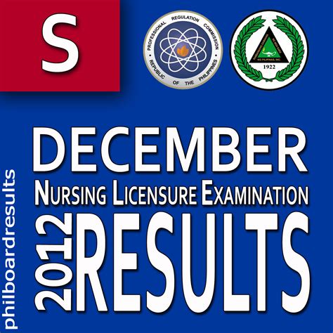 list of 2012 nursing board exam passers|December 2012 Nurse Licensure Examination results released in .
